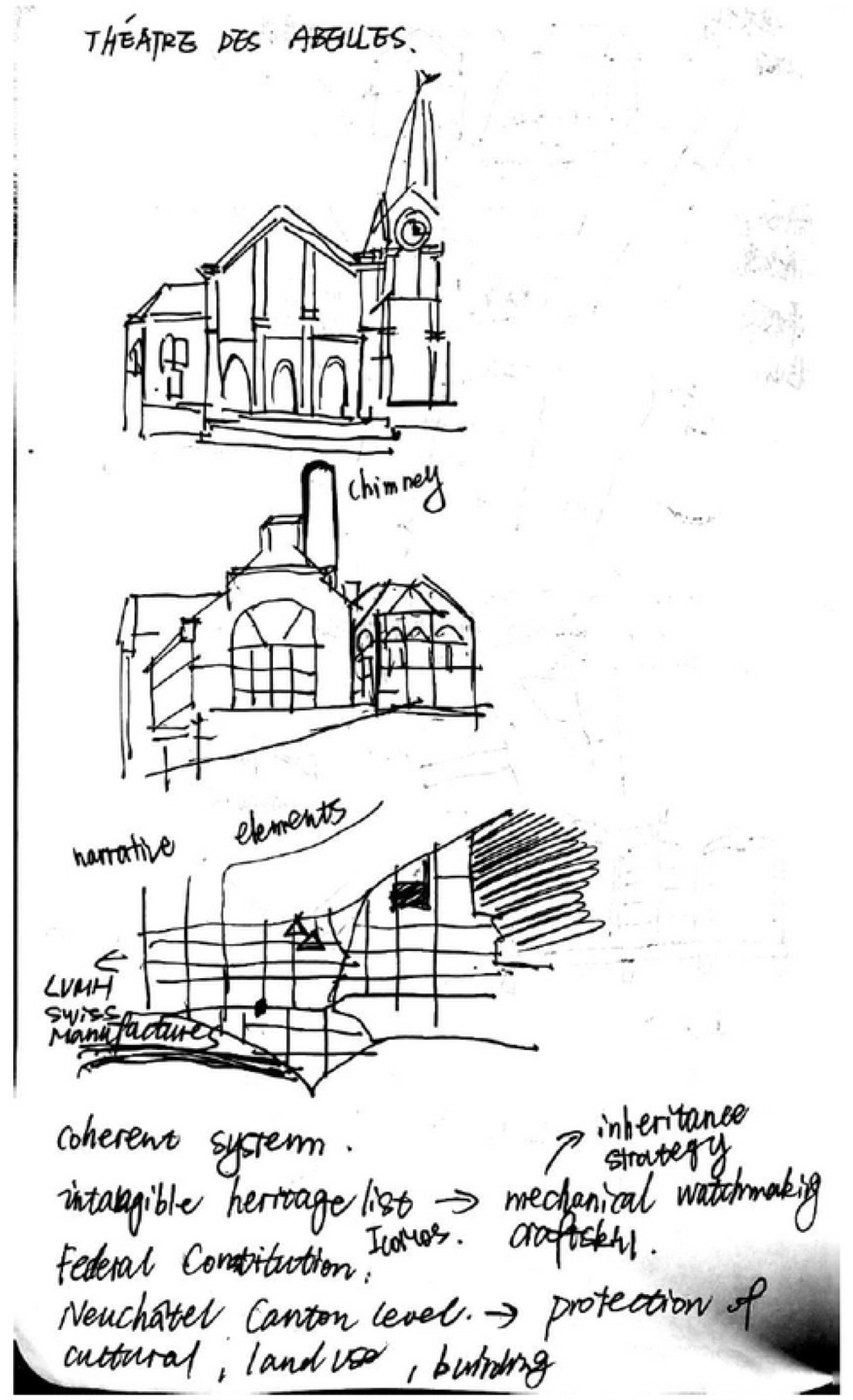 Field notes by Beini Guo, section 03, plate 1
