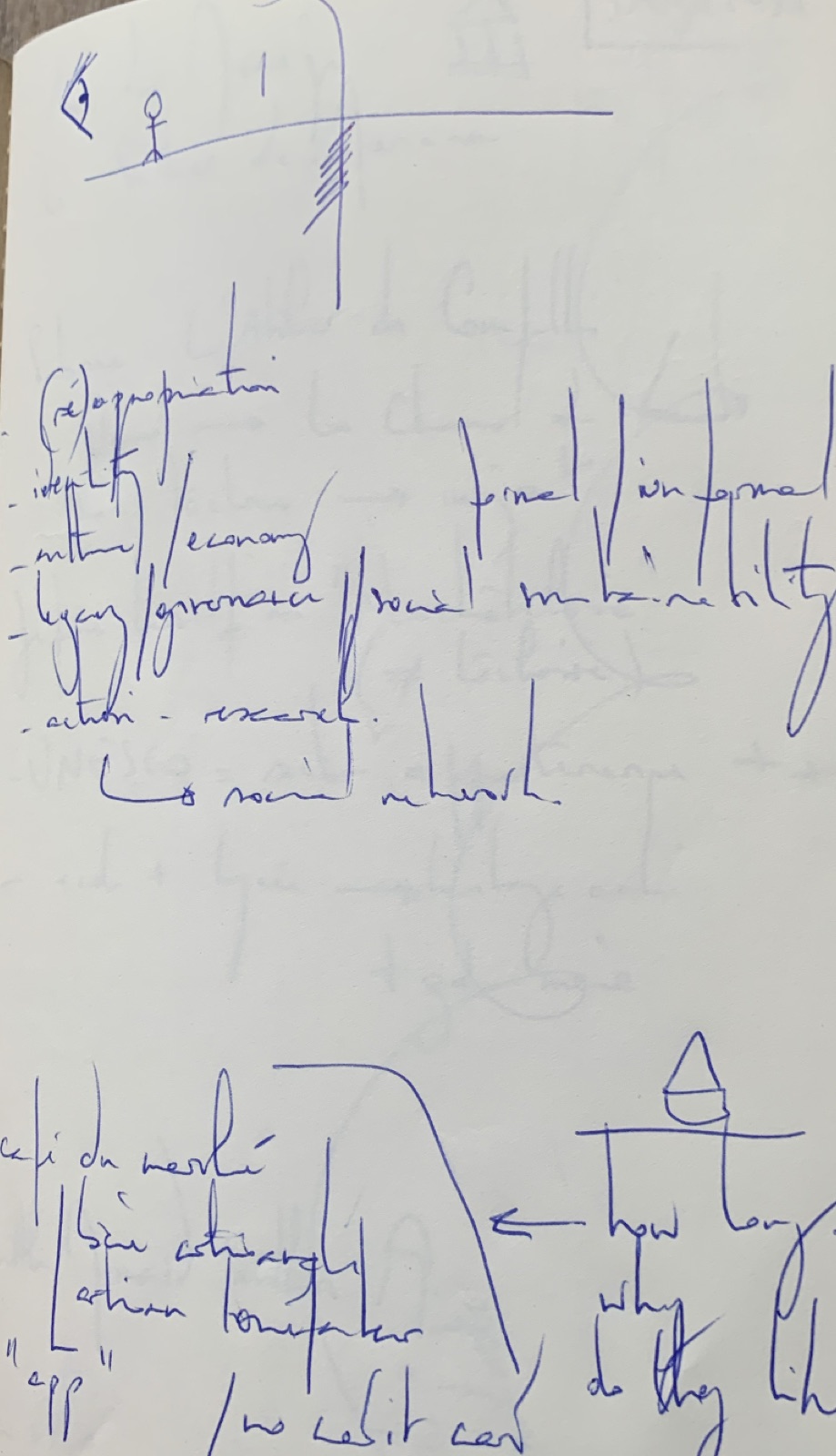 Field notes — Marie Bertrand