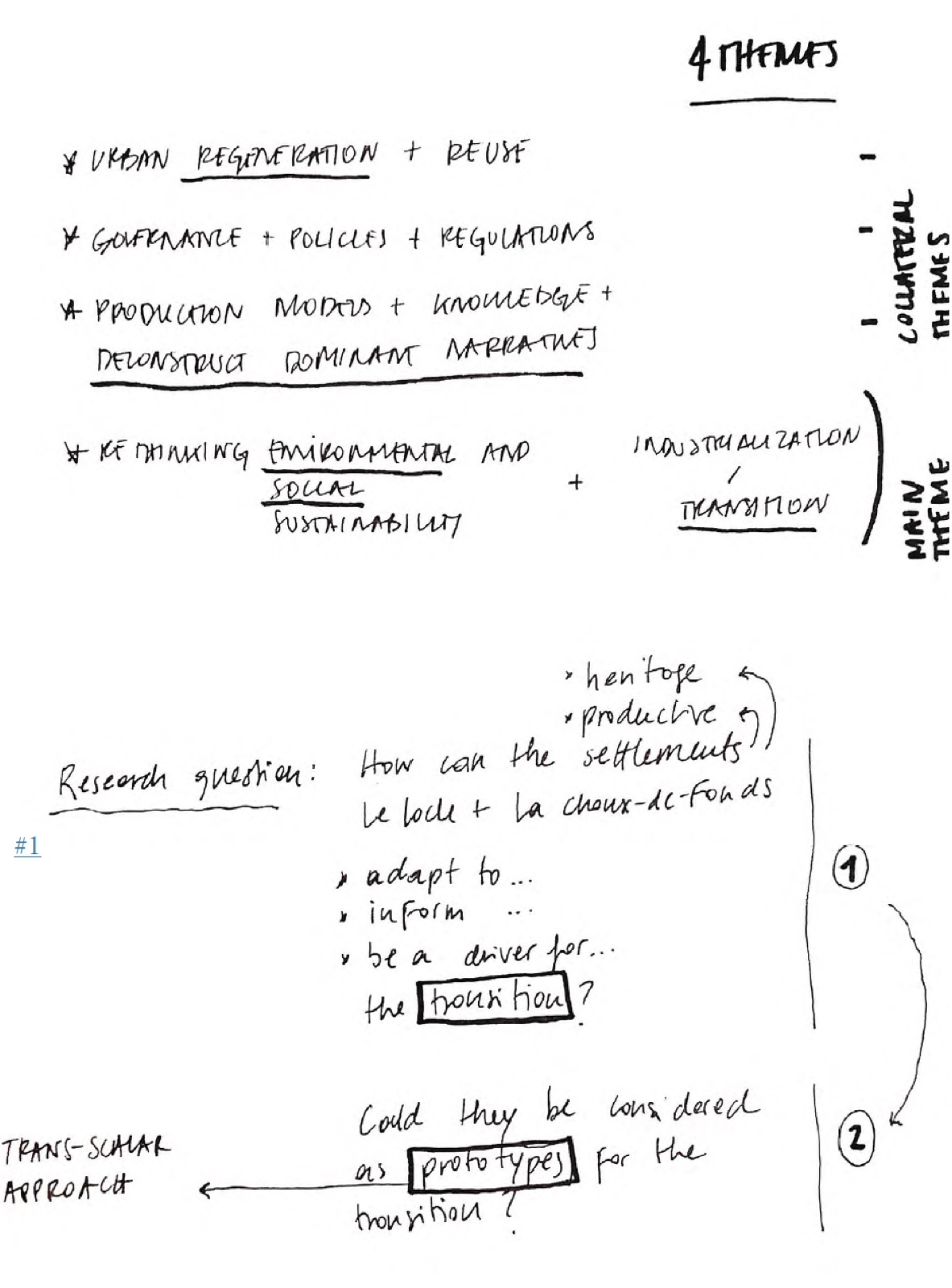Field notes — Elena Calafati