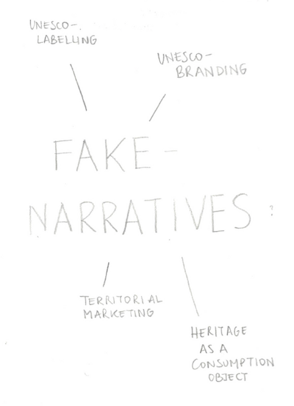 Field notes by Chiara Caravello, section 02, plate 1