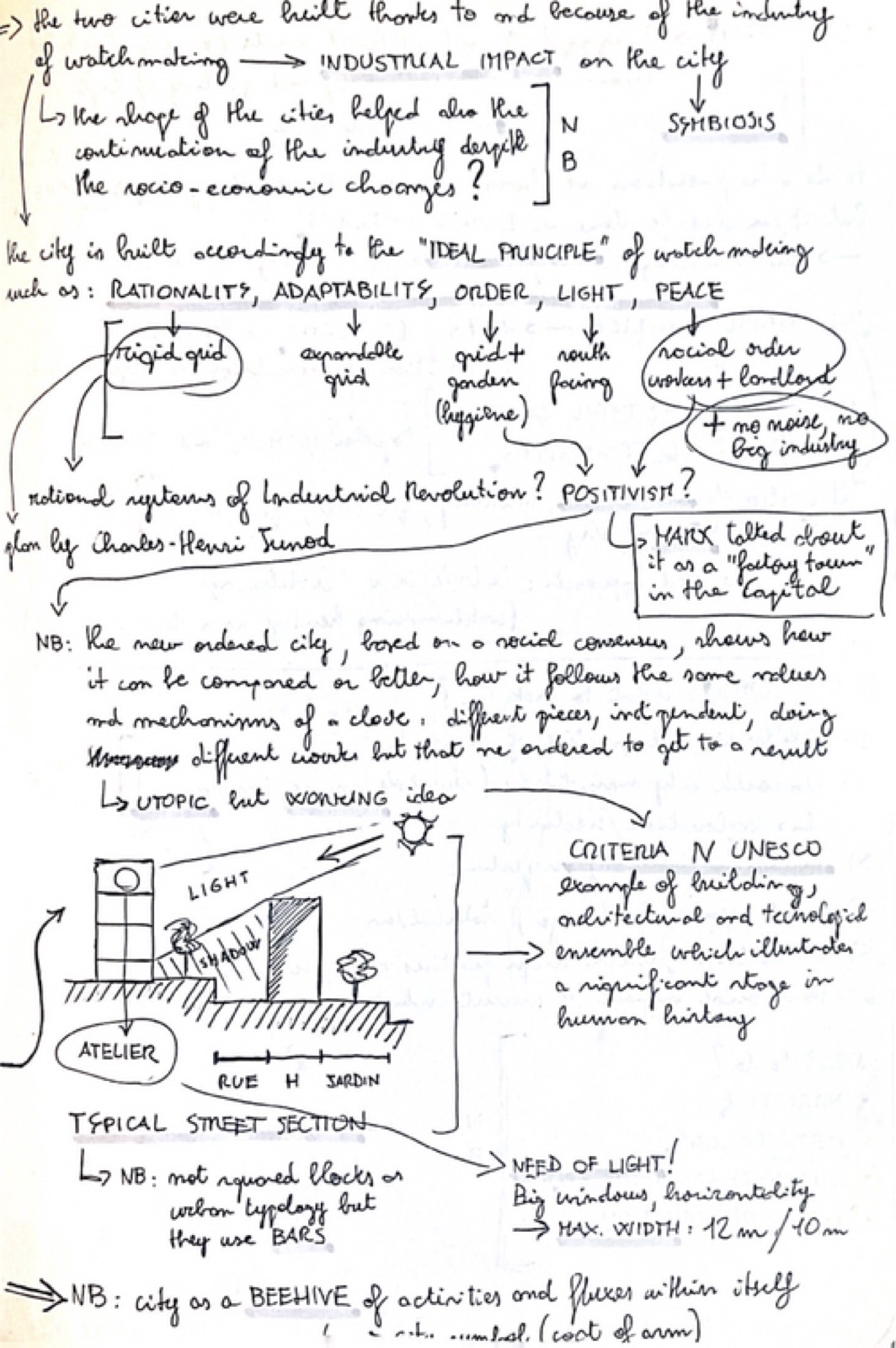Field notes by Corrado Scudellaro, section 02, plate 1