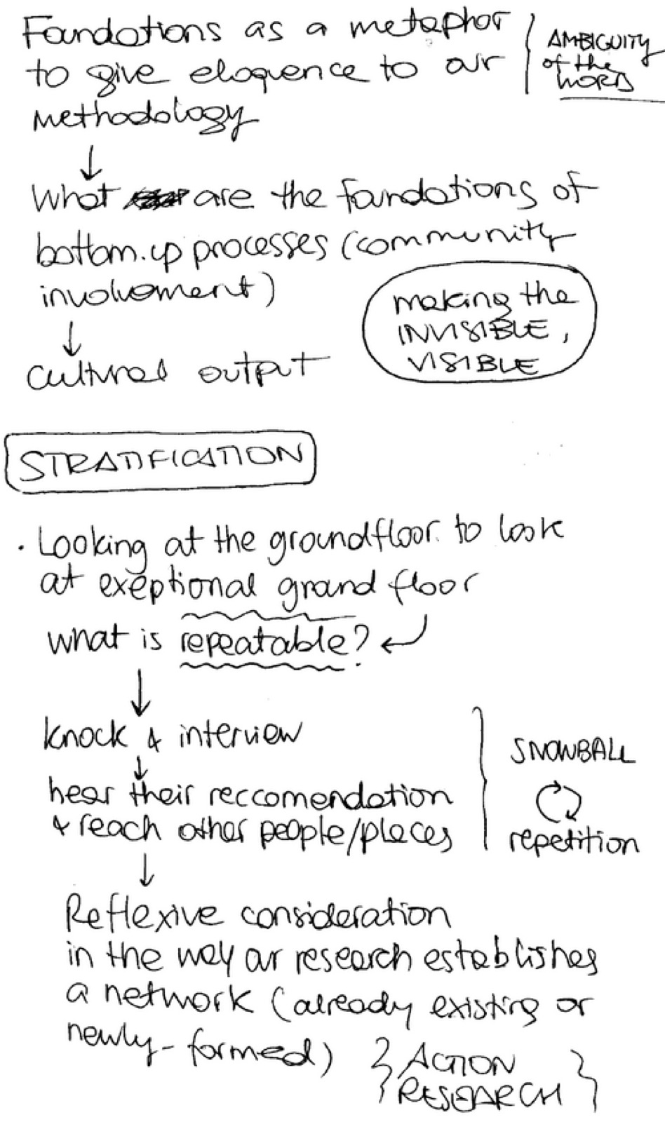 Field notes by Francesco Grasso, plate 2