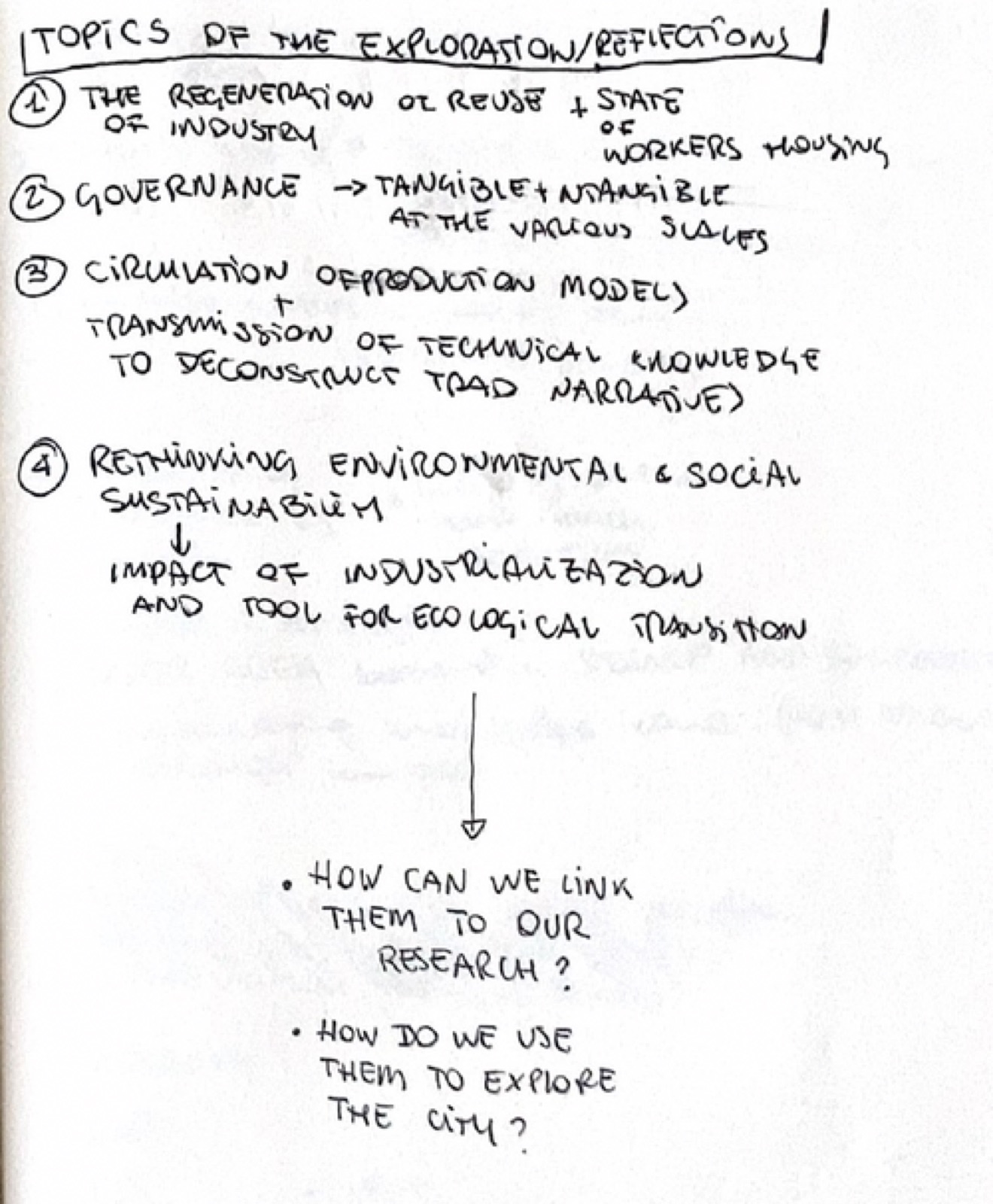 Field notes by Sara Anna Sapone, section 03, plate 1