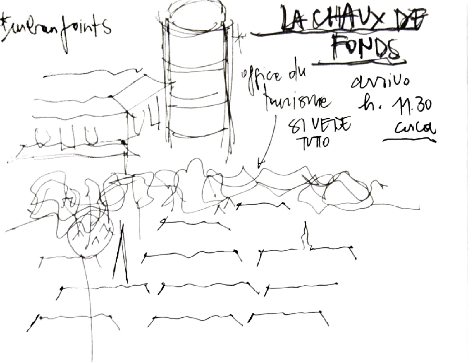 Field notes by Martina Ulbar, plate 2